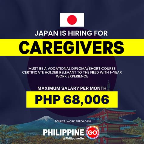 poea accredited agency for caregiver|Hiring in Japan: Filipino Caregivers .